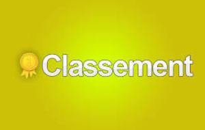 Classement 2014/2015 en ligne ...