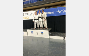 Coupe régionale 2ème div Cadets